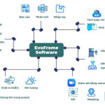 Ứng dụng IoT trong quan trắc môi trường | Giải pháp số hóa môi trường